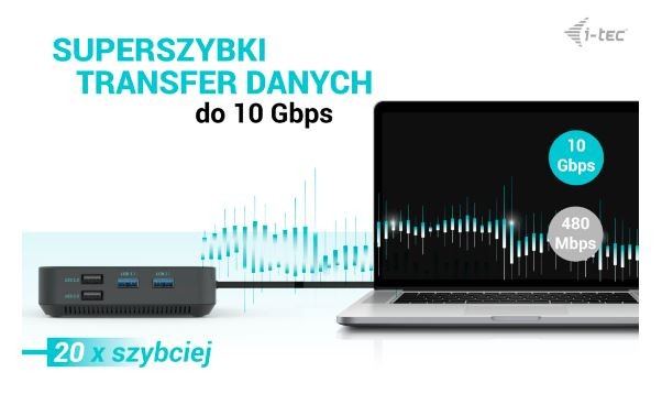 Dockska postaja USB-C + univerzalni polnilnik 100W 4