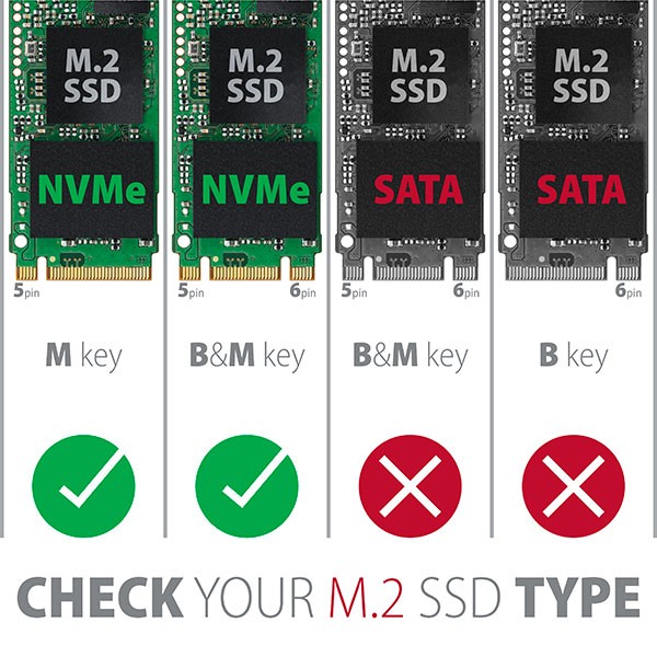 Adapter PCIe M.2 NVMe na 1U 4