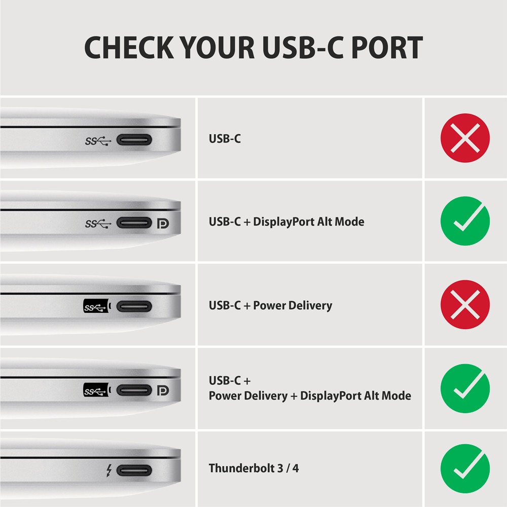 AXAGON RVC-HI2MC USB-C v HDMI 2.0 adapter, 4K/60Hz, 1.8m kabel 8