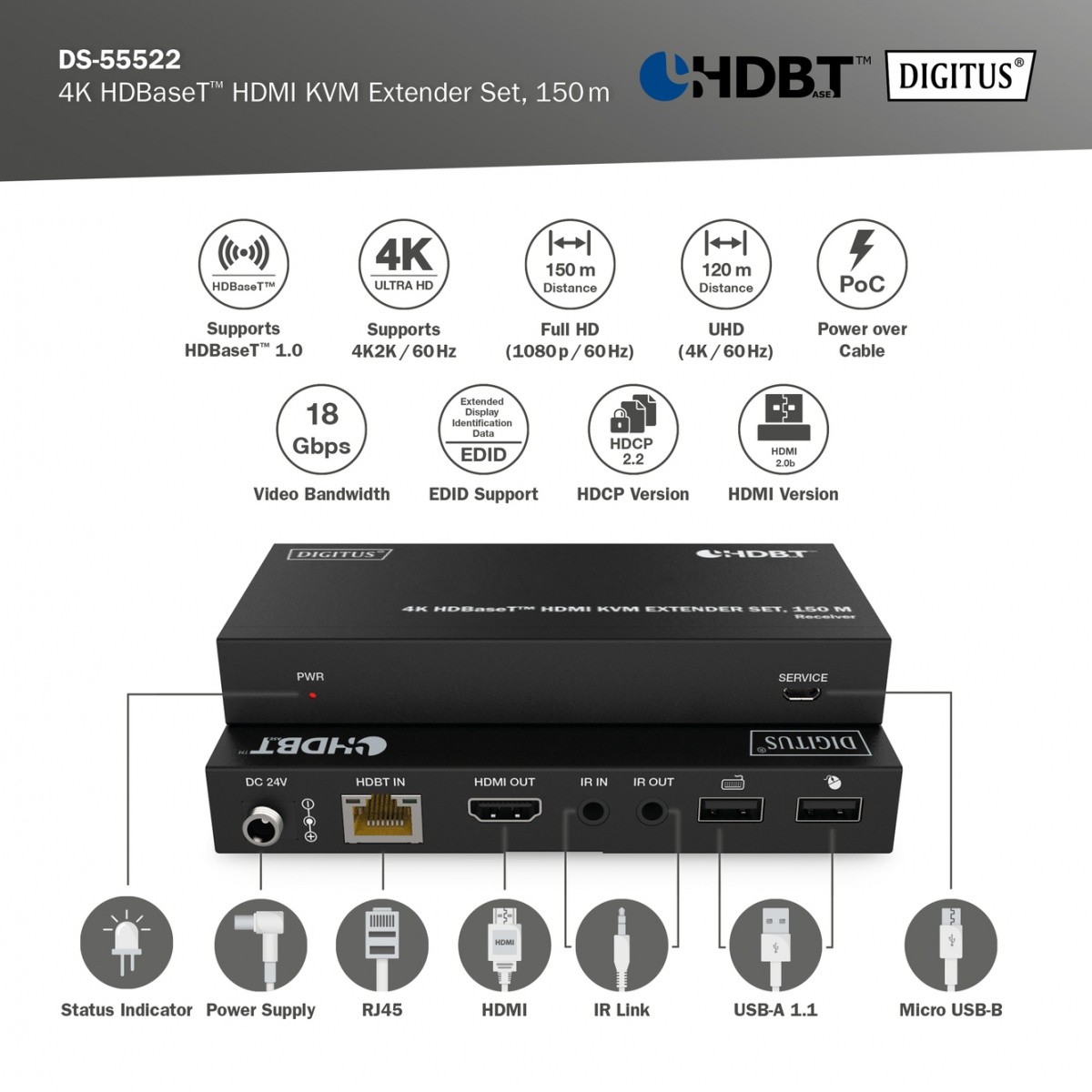 Podaljševalni kabel HDMI 4K 60Hz 150m HDBaseT 4