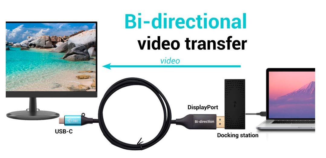 USB-C na DisplayPort adapter, 8K/30Hz, 150 cm 2