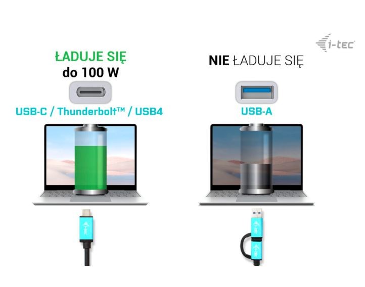 Postaja USB-C/Thunderbolt 3, Dual Display, 100W PD 6