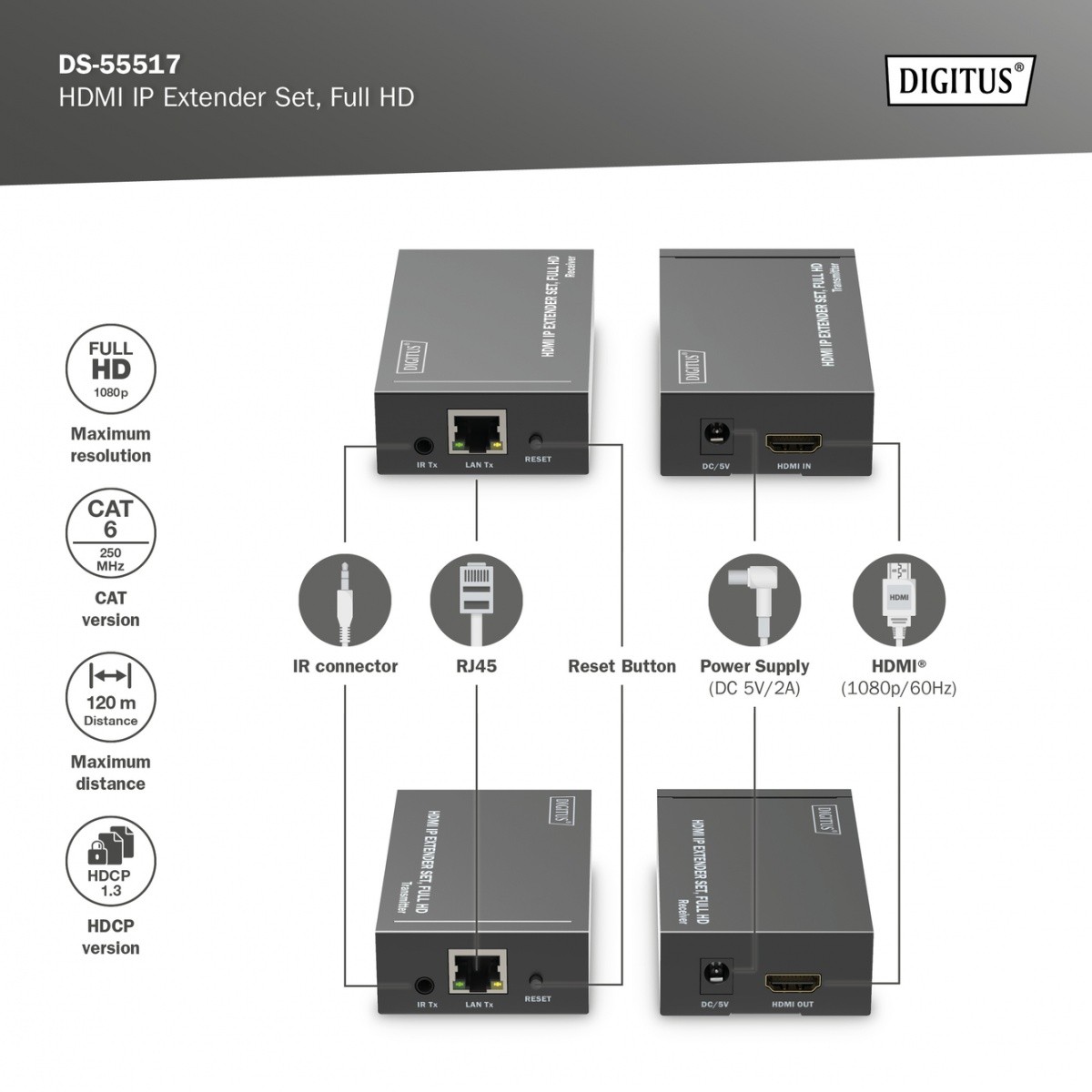 HDMI Extender 120m (lokalni), preko Cat.6/6A/7/8, z IR 5