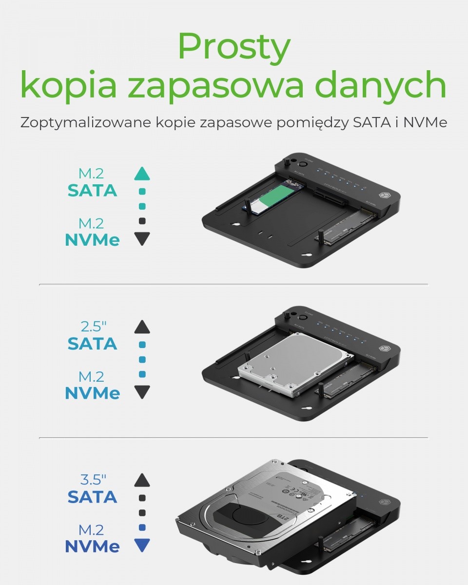 Dlesna postaja IB-2915MSCL-C31 za M.2 NVMe/SATA SSD/HDD 8