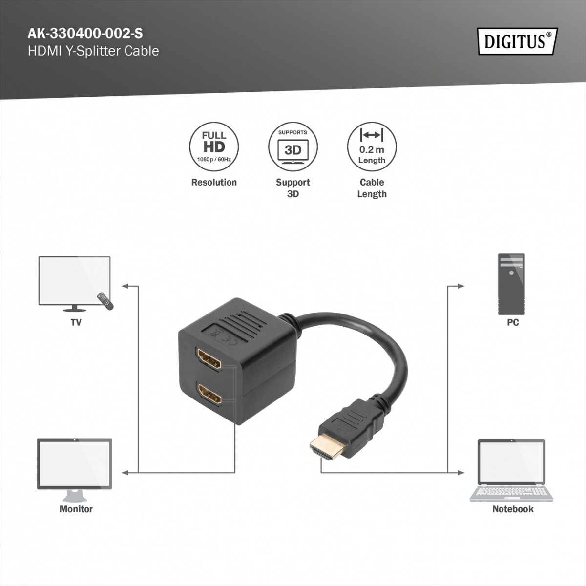 HDMI razdelilni kabel High Speed 1080p, 0.2m, črn 4
