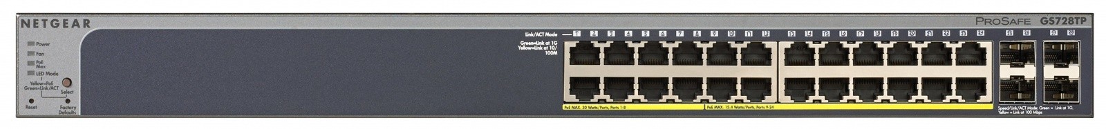 Netgear GS728TP Smart Switch, 24xGE PoE, 4xSFP