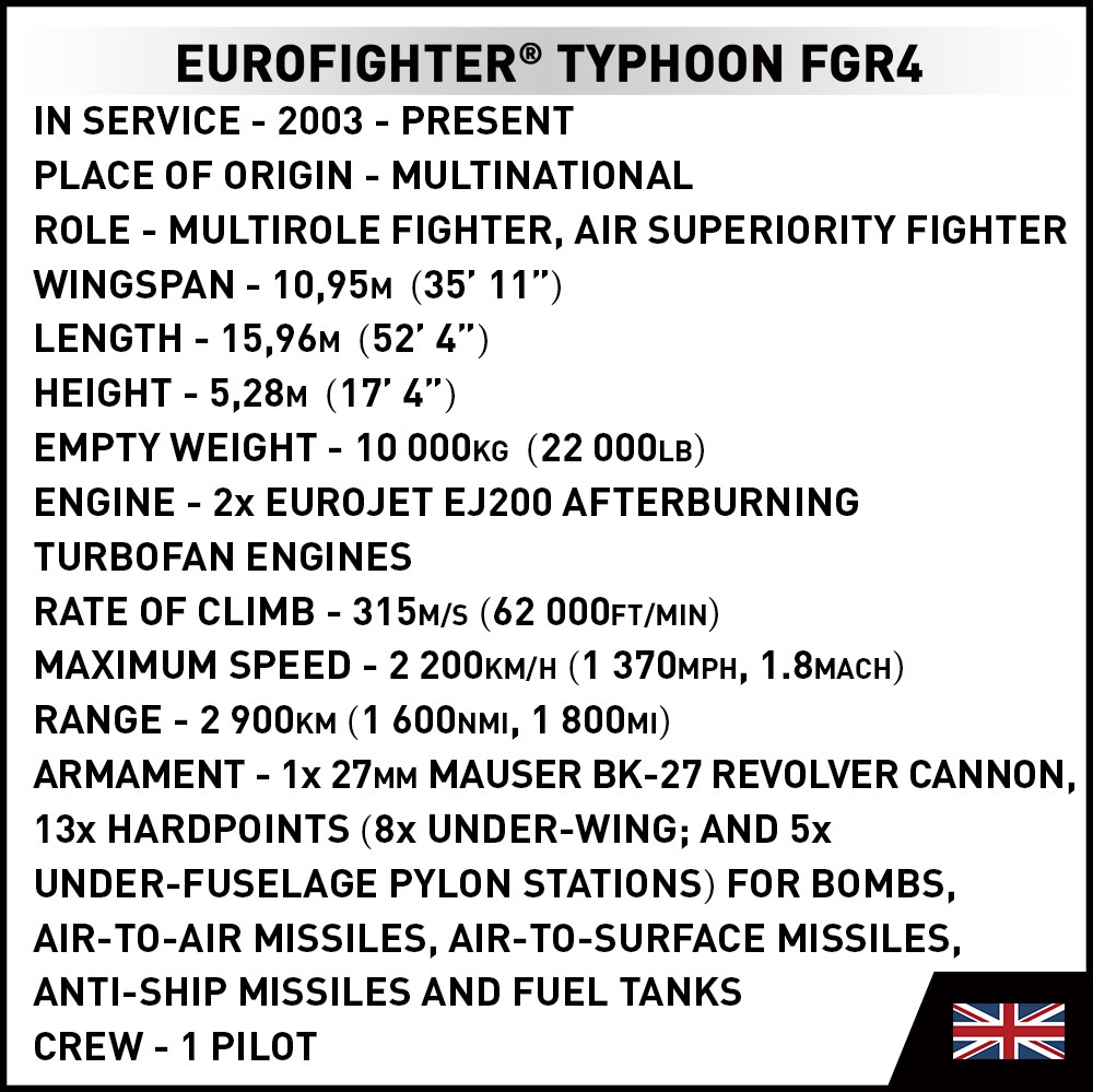 Gradbeni bloki Eurofighter Typhoon FGR4 6