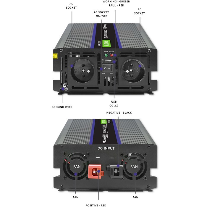 Pretvornik napetosti Monolith 3000W | 12V na 230V | 1500/3000W | USB 6