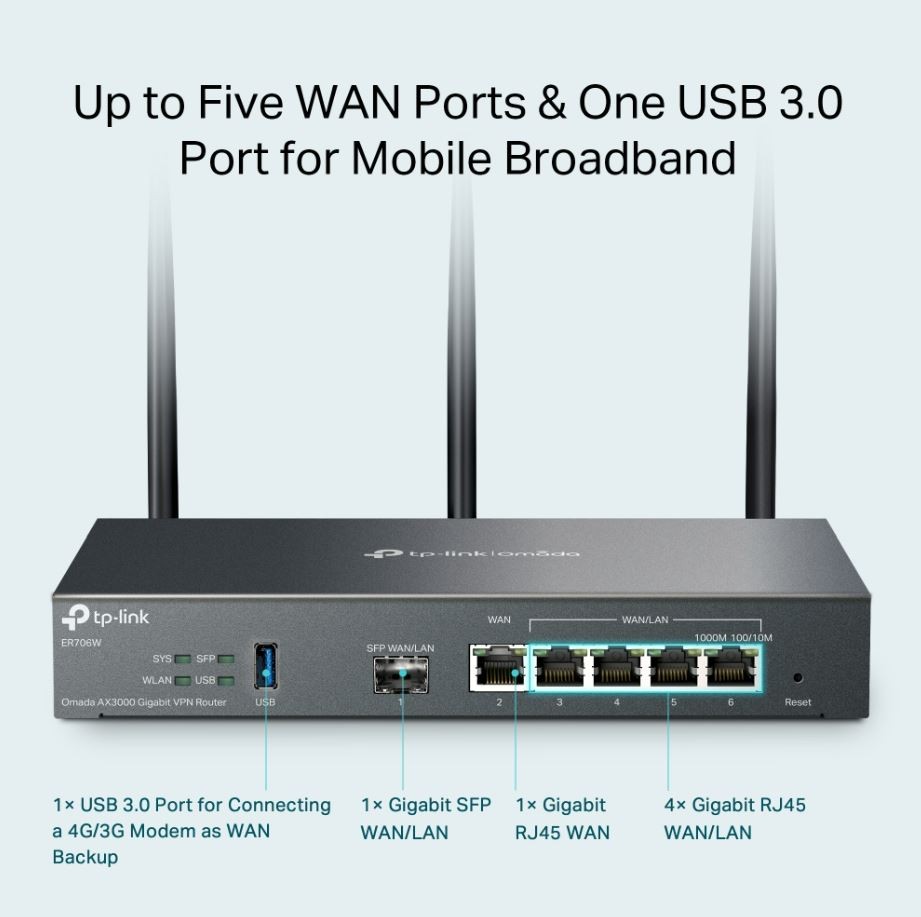 TP-LINK AX3000 VPN usmerjevalnik Gigabit ER706W 6