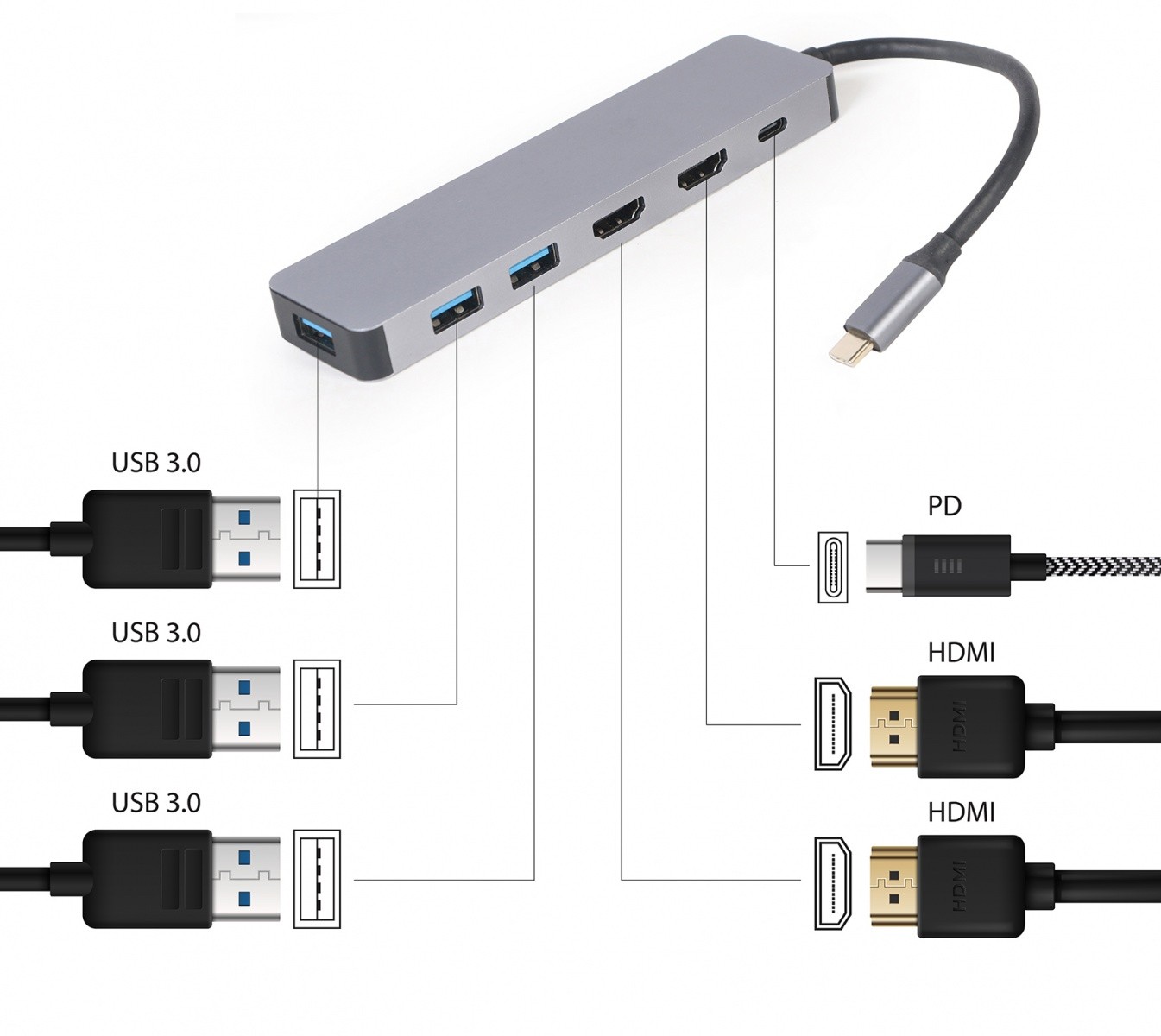 Gembird USB-C Hub z napajanjem (PD), HDMI, 3x USB 3.0 4