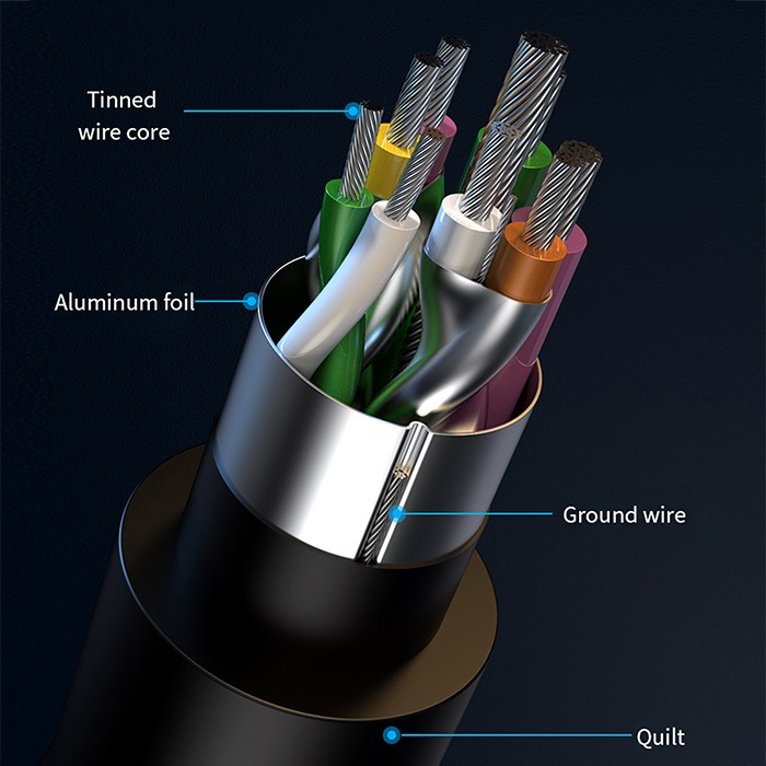 USB-C Hub 5v1, USB-C PD, USB-C, 2x USB 2.0 6