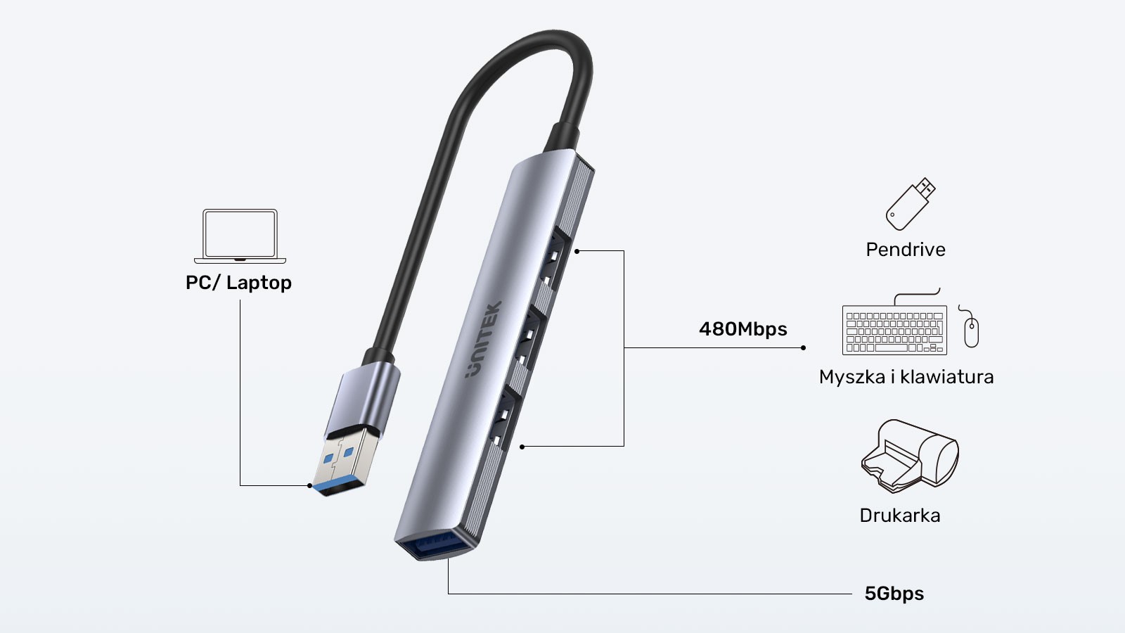 USB-A razdelilnik, 3x USB-A 2.0 + 1x USB-A 5 Gbps, aluminijast 6