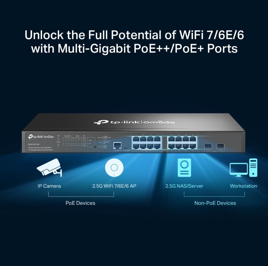 Upravljani preklopnik SG3218XP-M2: 16x 2.5GbE PoE+, 2 SFP+ 4