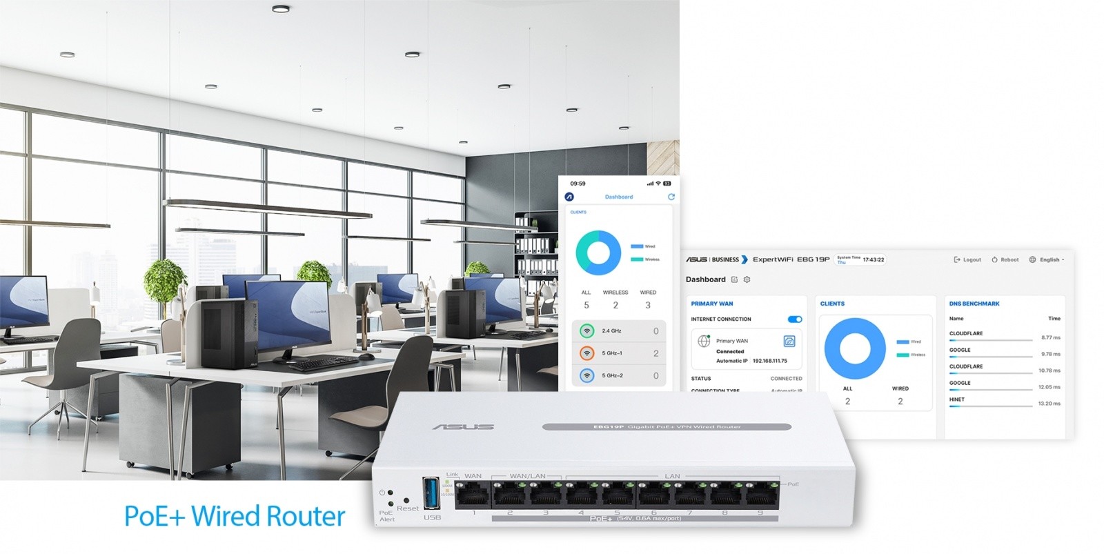 VPN usmerjevalnik Asus EBG19, 9-portni PoE+ 6
