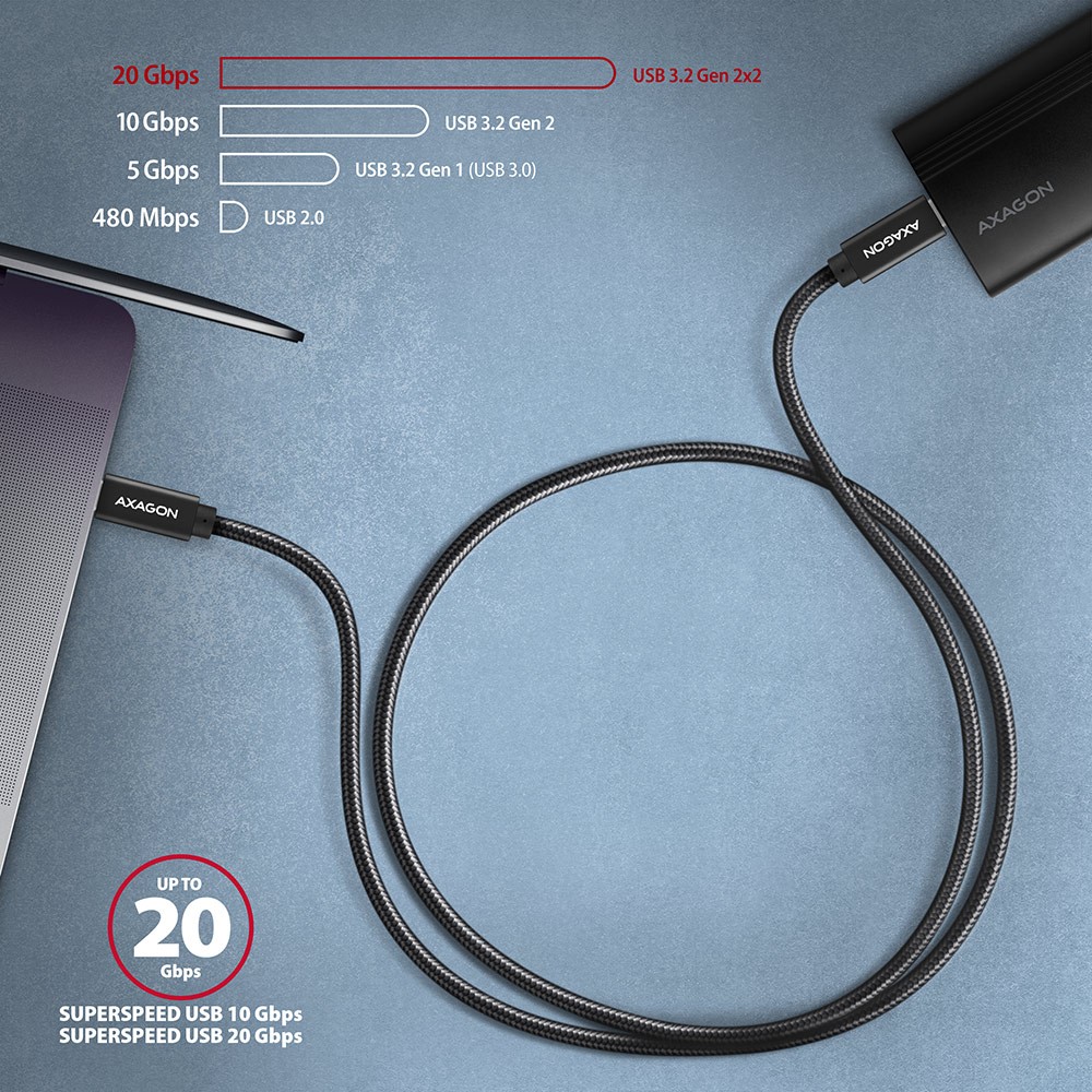 USB-C na USB-C kabel 1.5m PD 100W (USB 3.2 Gen 2) 6