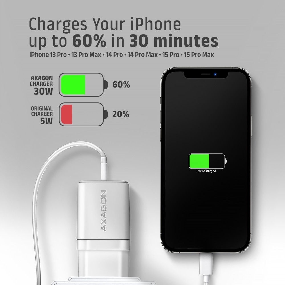 Omrežni polnilnik USB-C PD 30W, bel 6