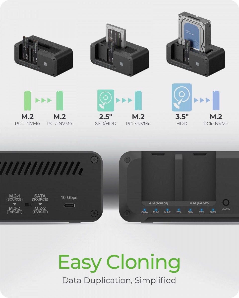 Stazione di docking IB-2924MSCL-C31 Docking & CloneStation 1x 2,5"/3,5" na 1x M.2 NVMe & M.2 NVMe na M.2 NVMe 6
