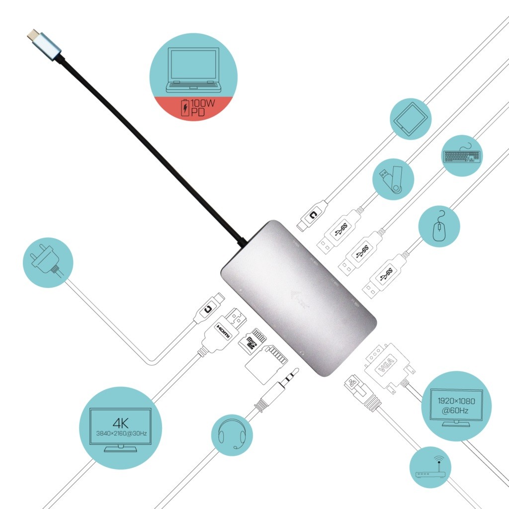 Docking postaja USB-C Metal Nano HDMI/VGA z LAN + Univerzalni polnilnik 100W 7