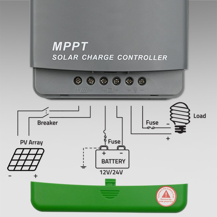 Qoltec solarni regulator MPPT z merilnikom temperature, 20A LCD 3