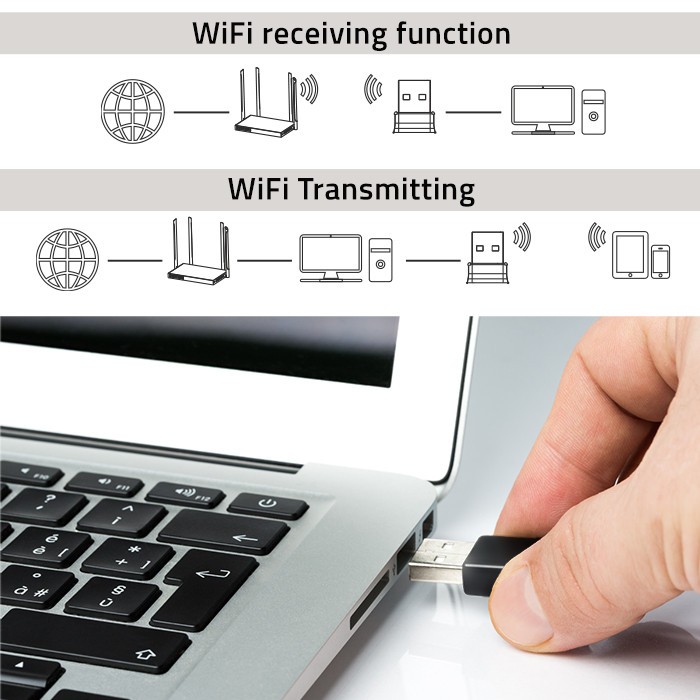 Qoltec NANO WiFi USB 2.0 adapter 300Mbps 2