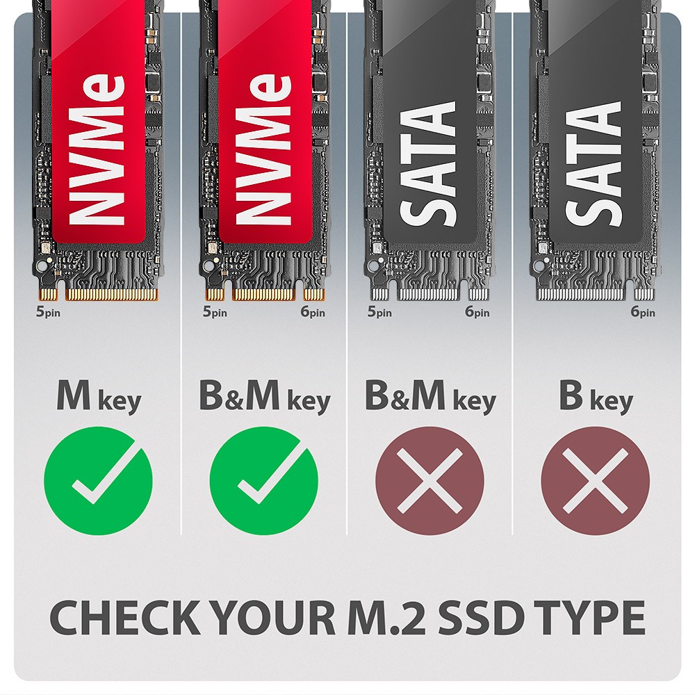 Aluminijasto ohišje za zunanji SSD M.2 NVMe USB-C 3.2 Gen 2 (20Gbps) 8