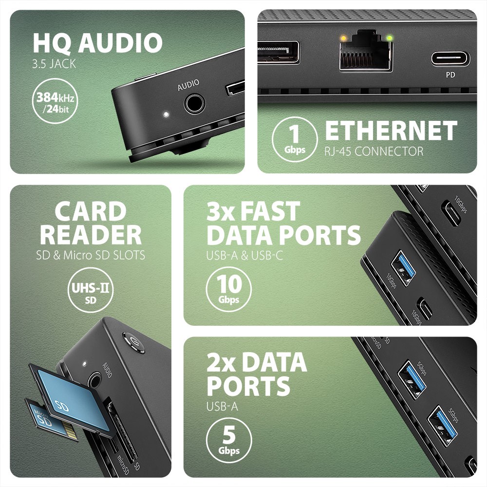 Večnamenski USB4 Hub 12v1 HMC-U4 (8K HDMI/DP, PD 100W) 5