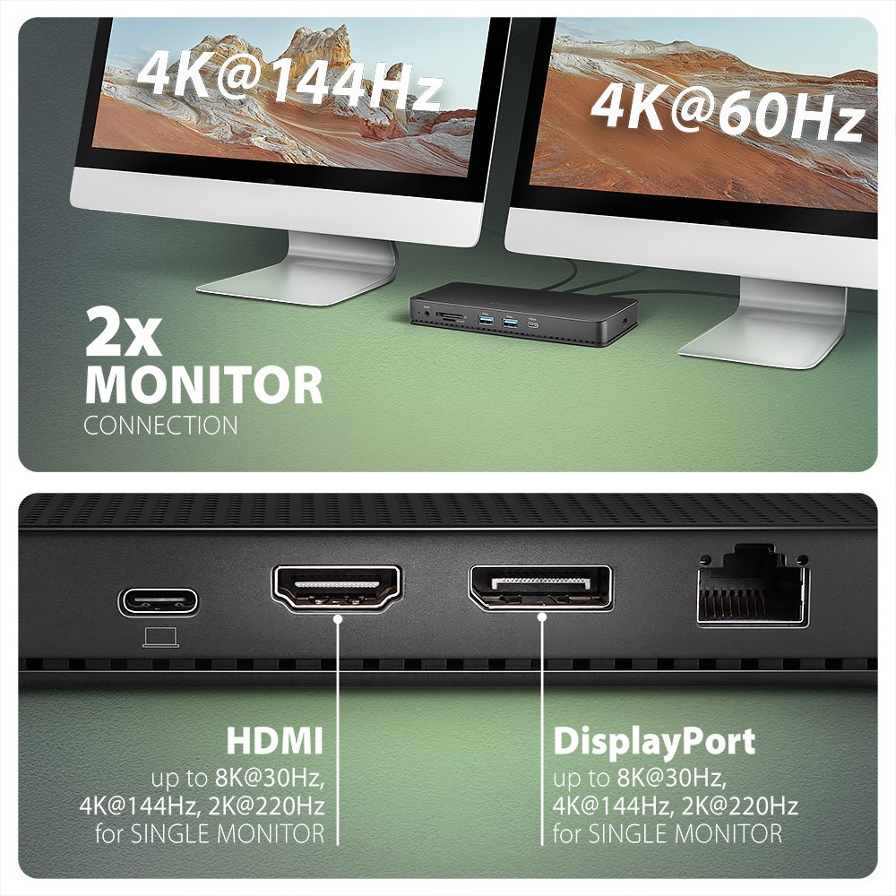 Večnamenski USB4 Hub 12v1 HMC-U4 (8K HDMI/DP, PD 100W) 7