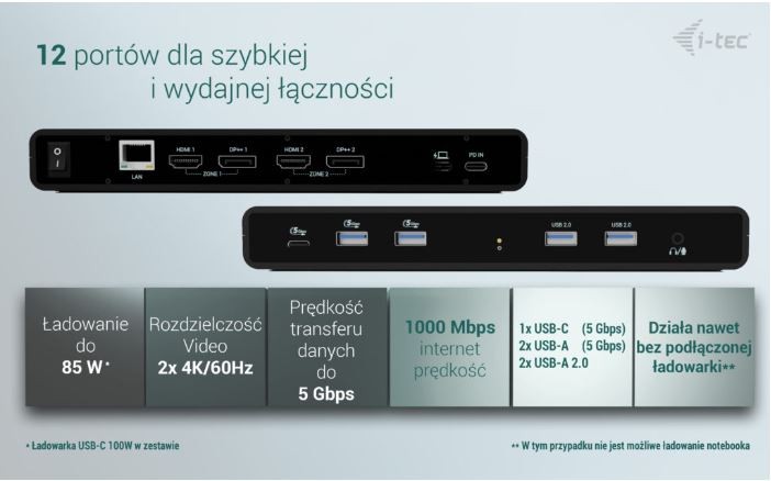 Univerzalna priklopna postaja Dual 4K USB-C, PD 85W 8