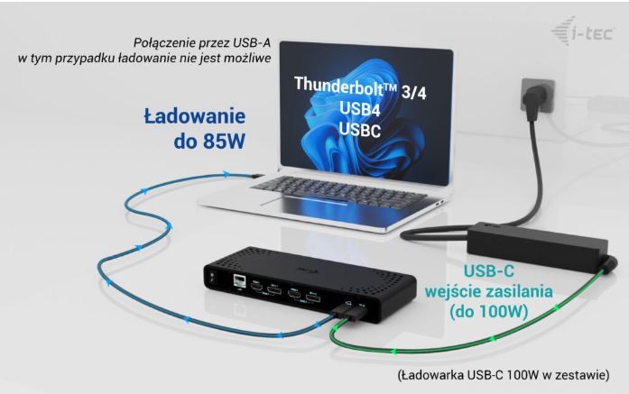 Priklopna postaja Dual 4K USB-C, PD 85W + polnilnik 100W 7