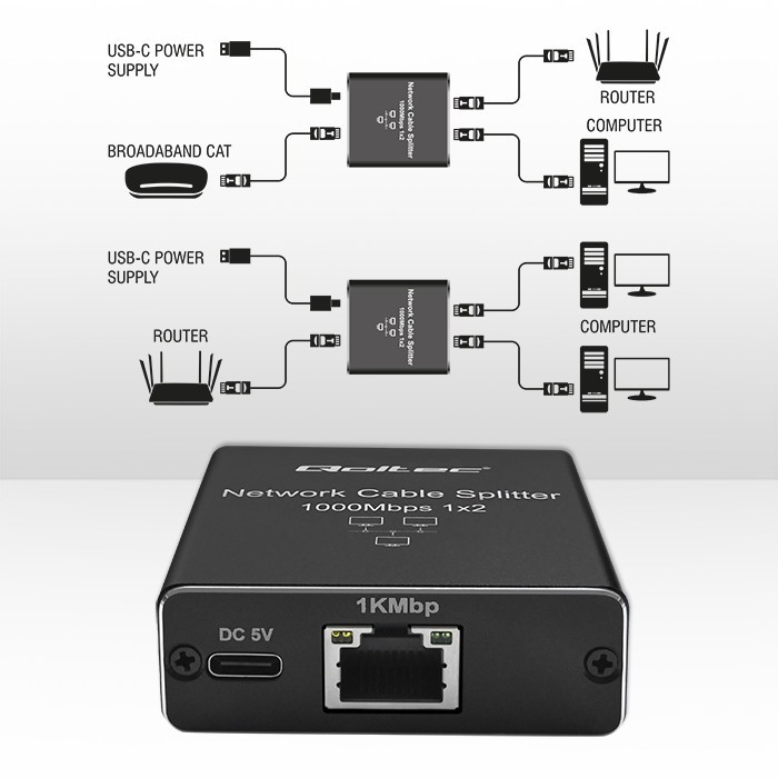 Mini mrežni preklopnik 1x2 RJ45 s 1000Mbps in USB-C iz aluminija 3