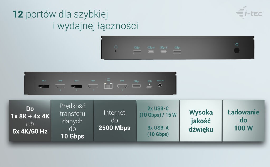 Univerzalna postaja 5x 4K/60Hz, DisplayPort, Power Delivery 100W 4