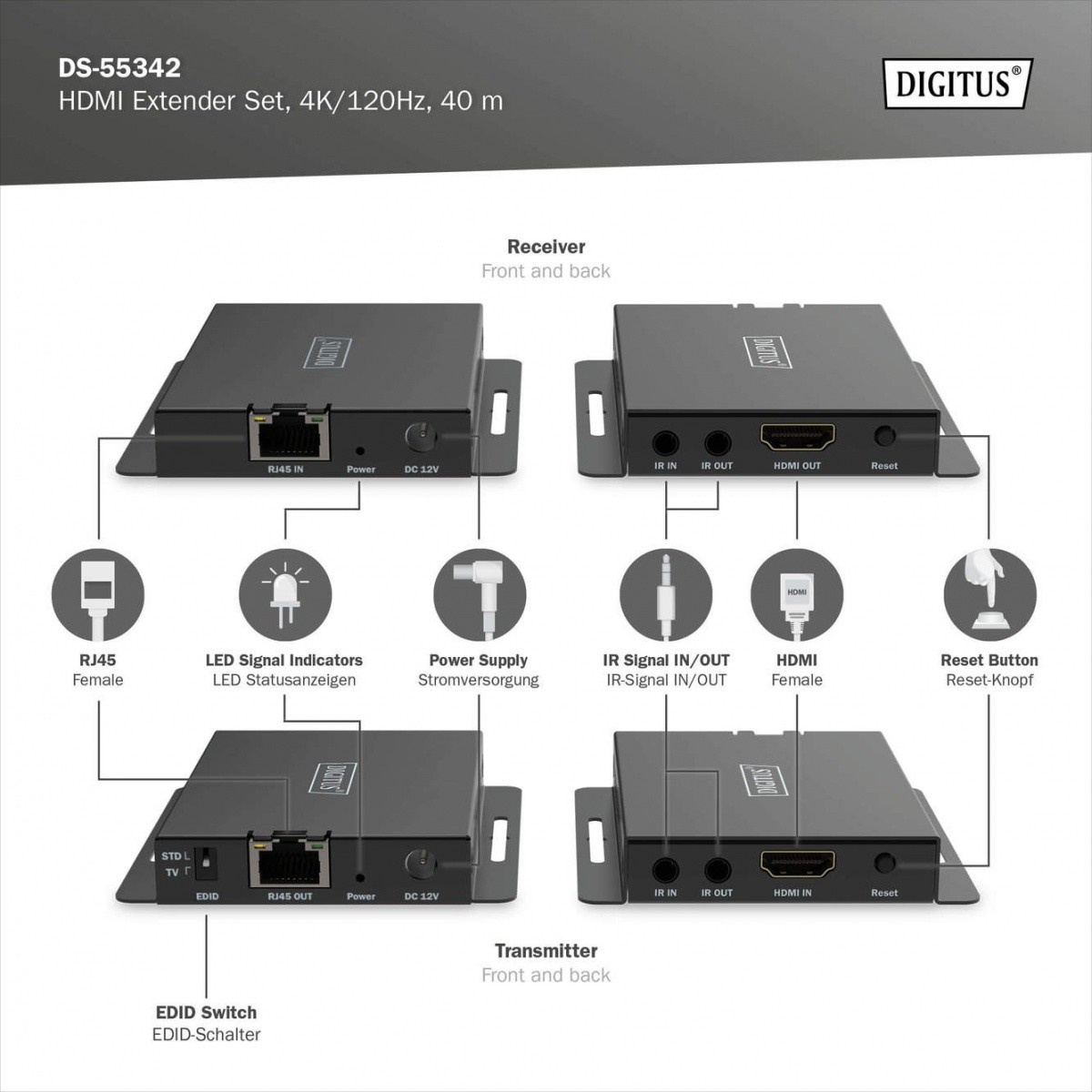 HDMI Extender 4K120Hz 40m - komplet 6