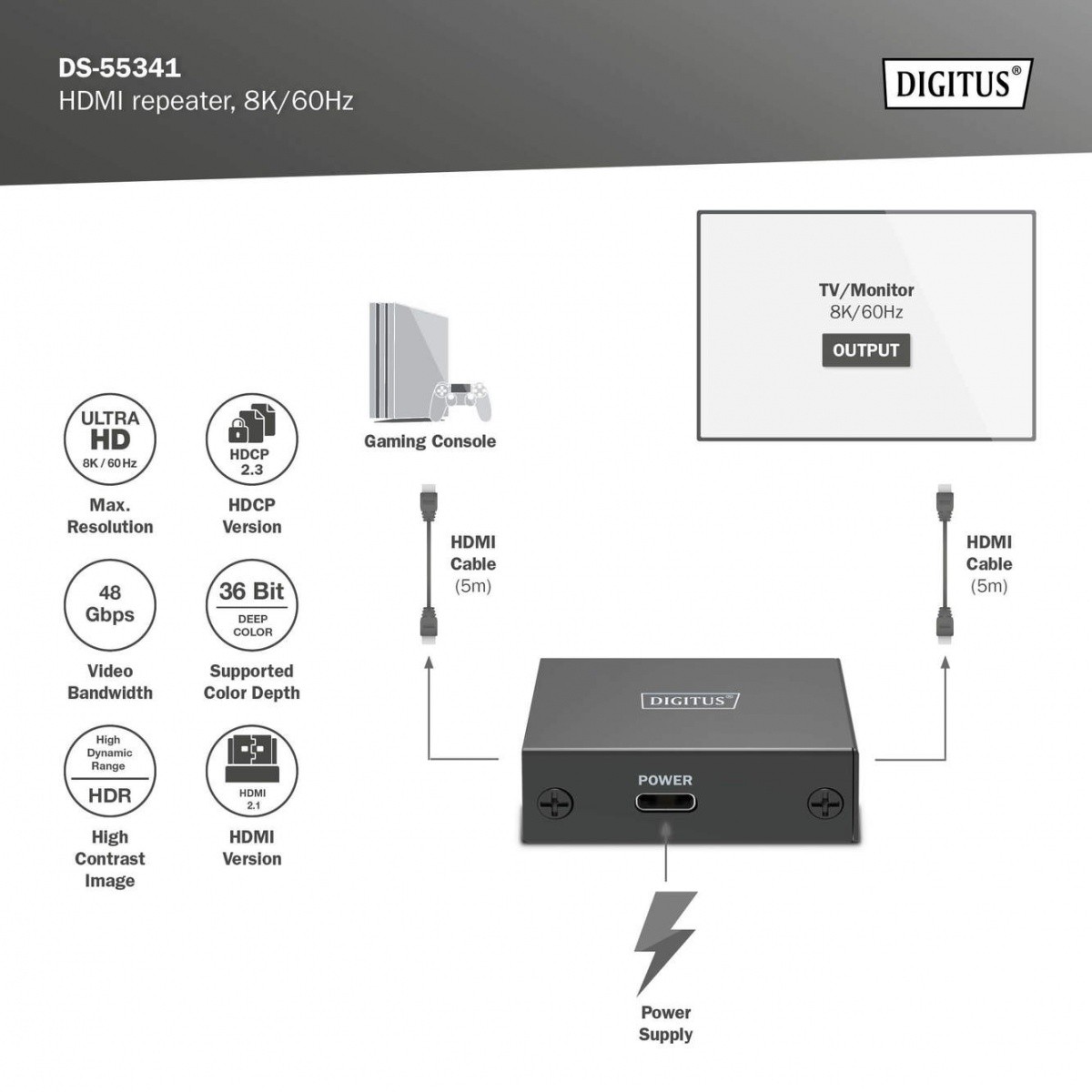 HDMIRepeater/ojačevalec signala do 10m 8K/60Hz, 13m 4K/60Hz 7