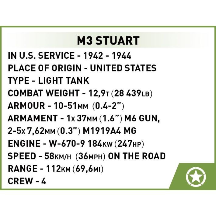 Gradbeni bloki M3 Stuart Tank, 511 kosov 4