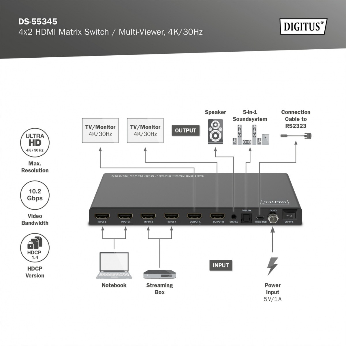 HDMI preklopnik/matrika Digitus 4/2, 4K/30Hz, z avdio izhodom in daljinskim upravljalnikom 8