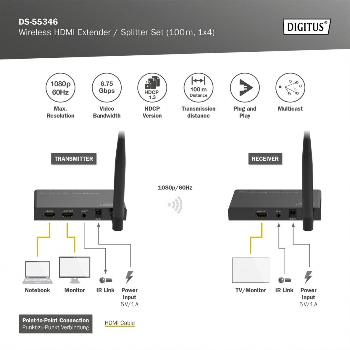 Brezžični HDMI extender/razdelilnik Digitus 100m, 1080p/60Hz FHD, 5GHz (komplet) 7