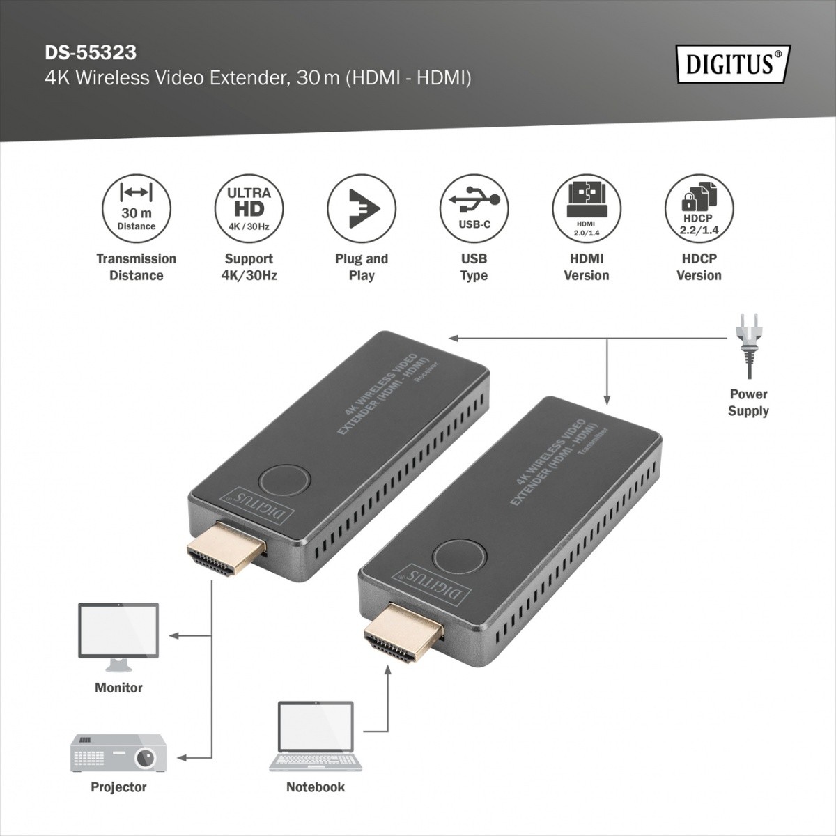Brezžični HDMI Extender, 30m, 4K 7