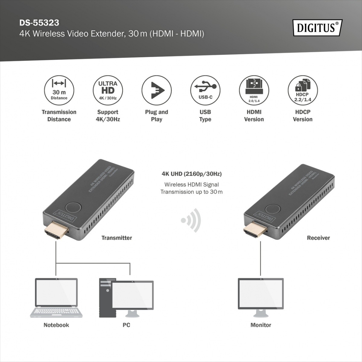 Brezžični HDMI Extender, 30m, 4K 8