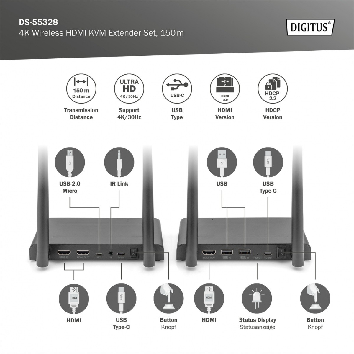 Brezžični KVM HDMI+USB Extender, 150m, 4K 4