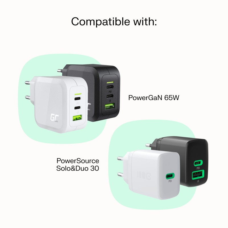 USB-C PowerStream kabel, 100W, 1.2m, bel 8