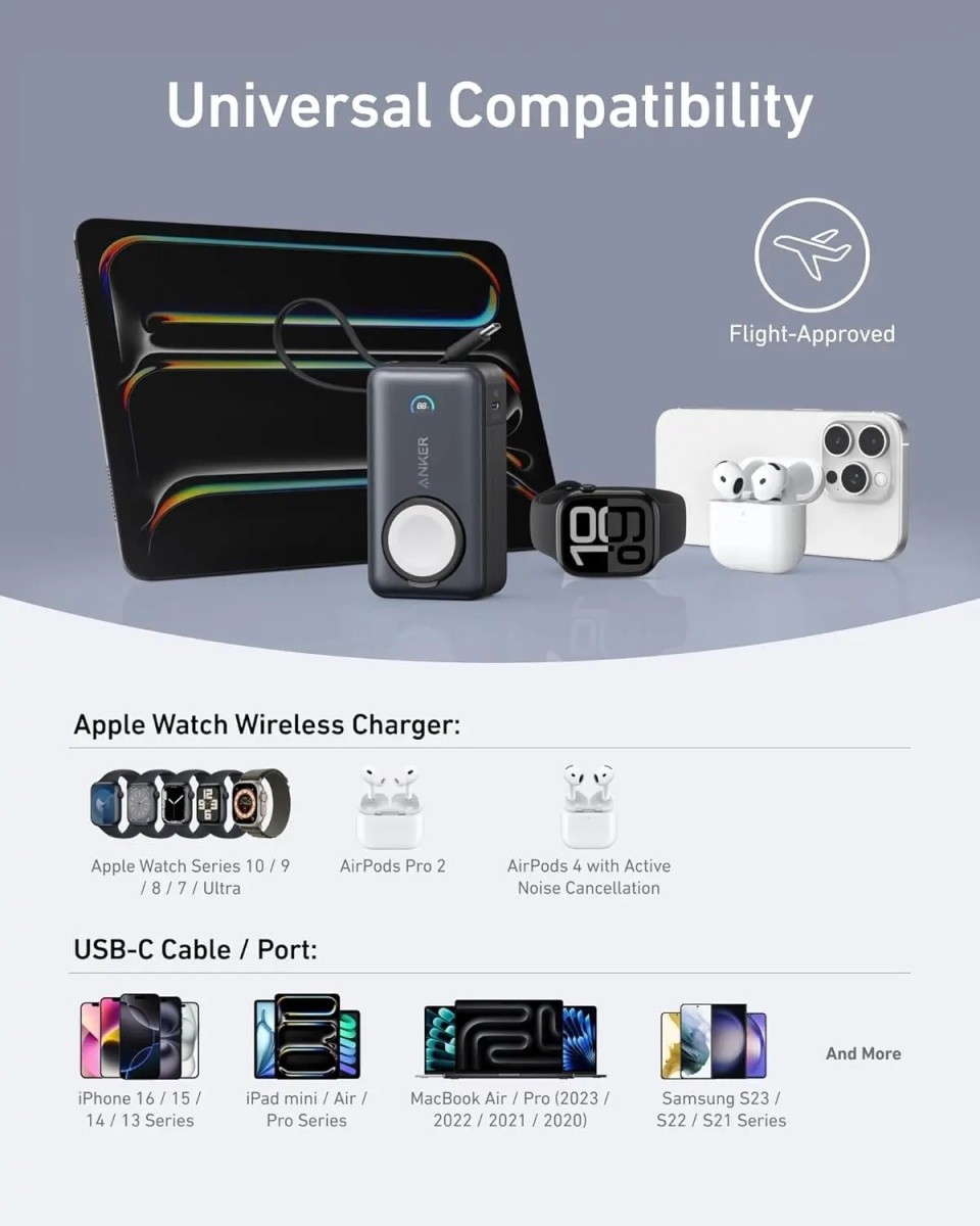 Anker Powerbank za Apple Watch MagGo 10000mAh, črna 4