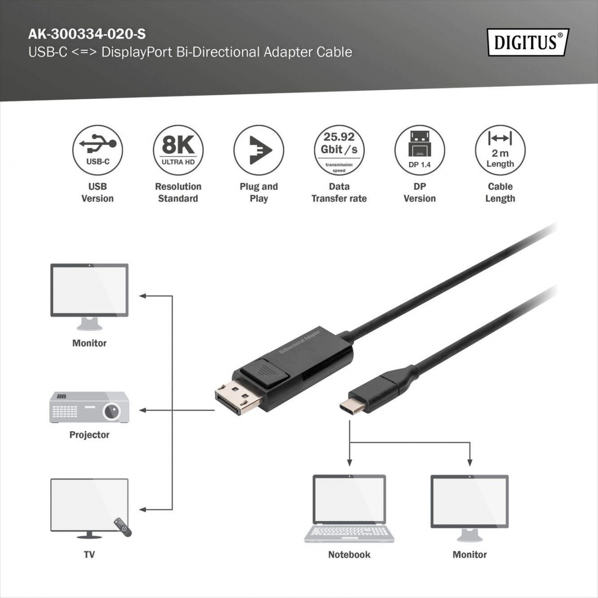 Adapter USB-C / DisplayPort dvosmerni, 8K/30Hz, 2m 4