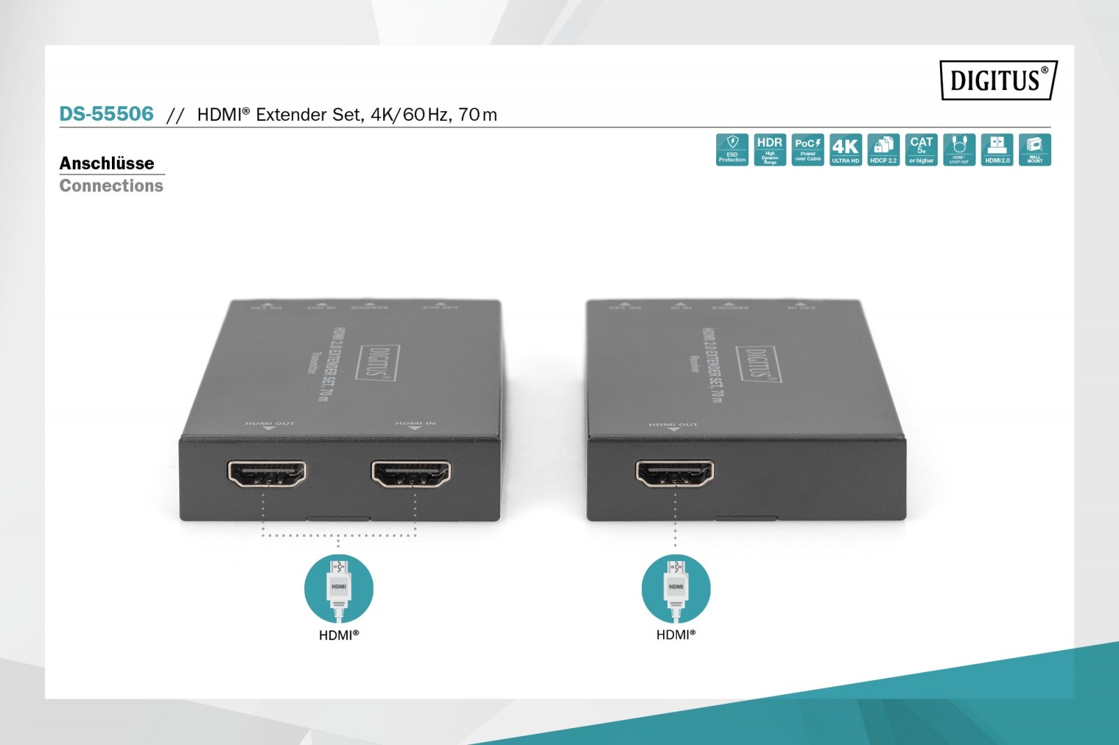 Razširjevalec HDMI 70m preko omrežnega kabla, 4K/60Hz, PoC (zasebni) 6