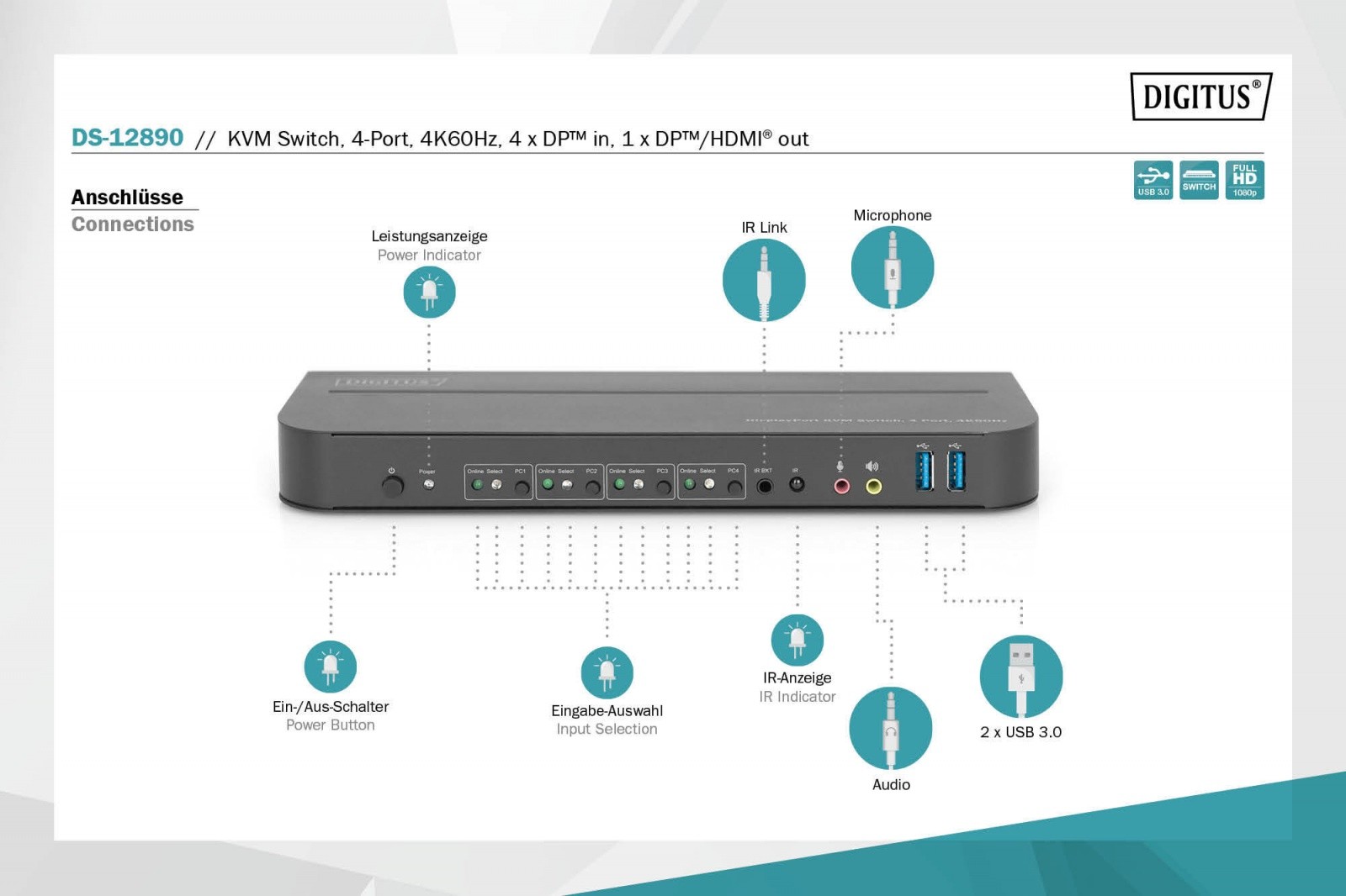 KVM stikalo 4-portno, 4K/60Hz, 4x DP IN, 1x HDMI OUT 6