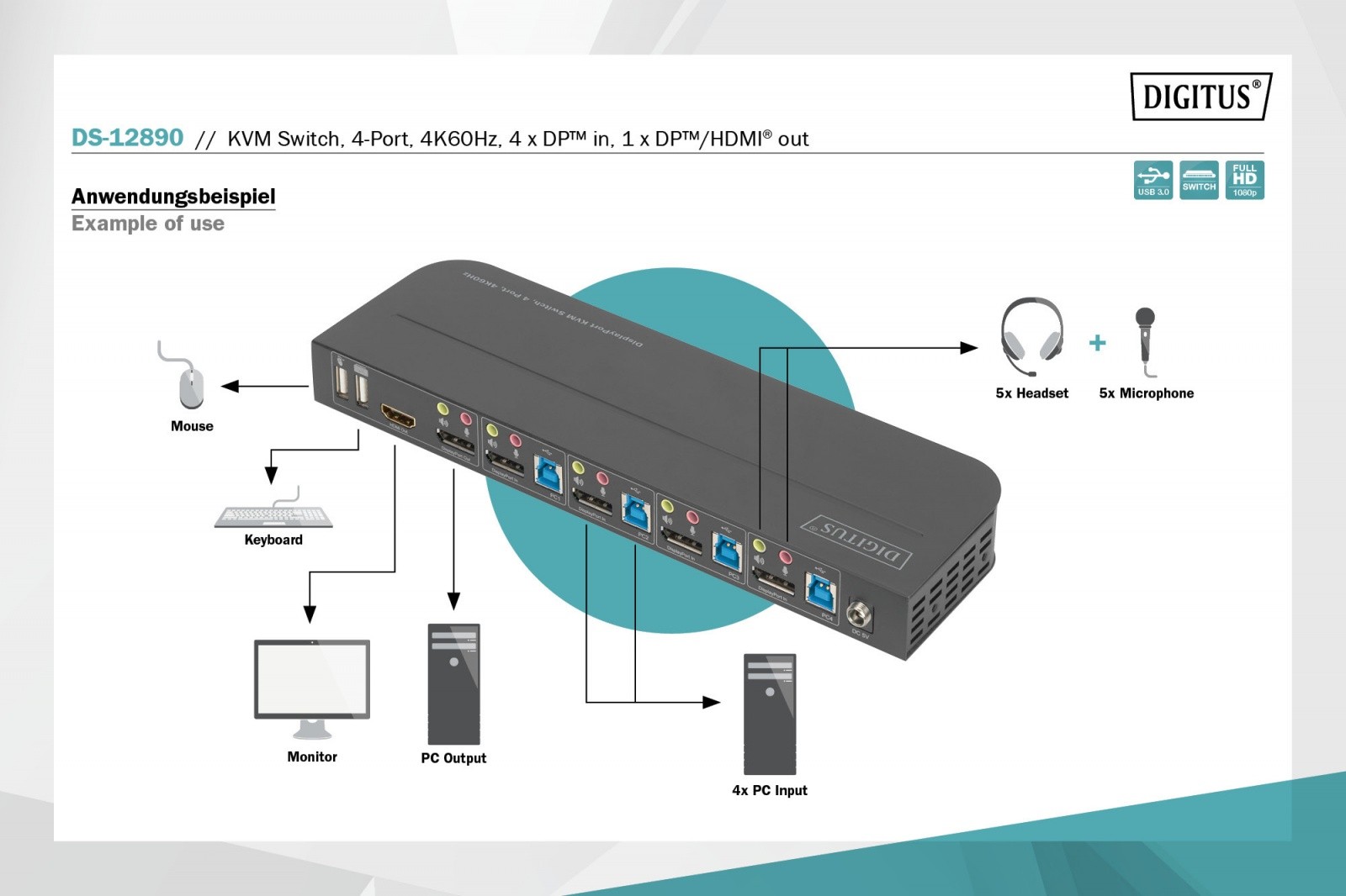 KVM stikalo 4-portno, 4K/60Hz, 4x DP IN, 1x HDMI OUT 8