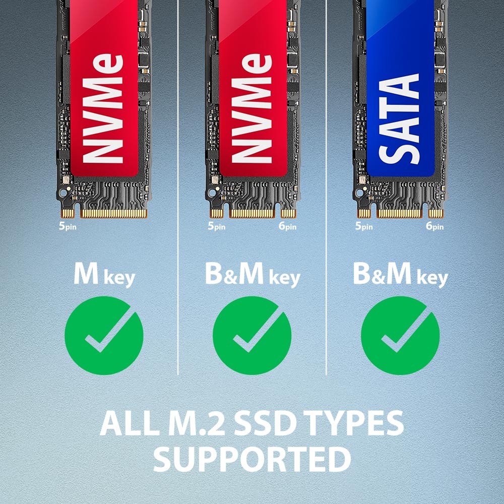 M.2 NVMe/SATA SSD Adapter USB 3.2 Gen 2, 10Gbps 6