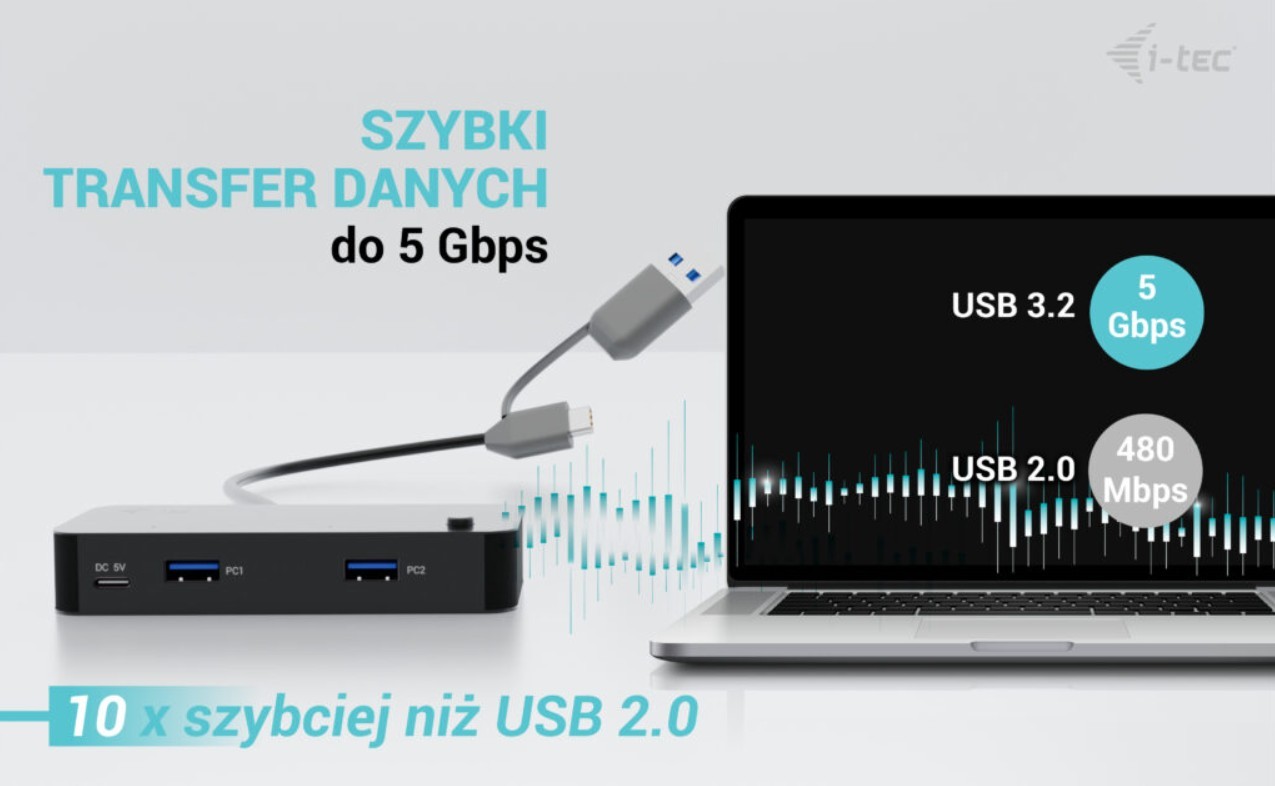 i-tec univerzalni KVM HUB, 2x USB-C + 2x USB-A 3.0 4