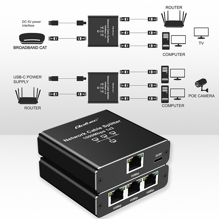 Mini Ethernet stikalo, 1x3 RJ45, 1000Mb/s, USB-C, aluminijasto ohišje 8
