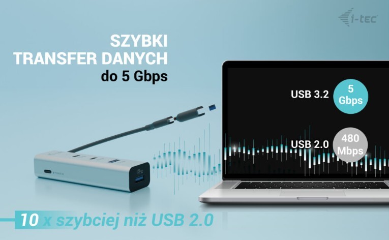 Univerzalni kovinski polnilni HUB 2xUSB-C/2xUSB-A PD 85W 4