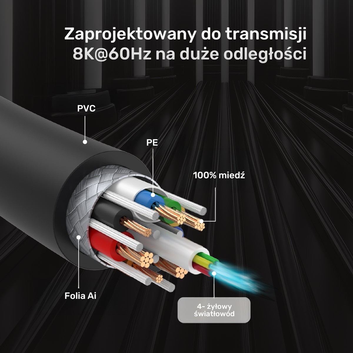 UNITEK OPTIČNI KABEL HDMI 2.1 AOC 8K 120HZ 5M - Odprta embalaža 4
